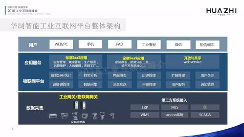 工业互联网数据服务 蒋俊峰的实践与赋能智造新路径