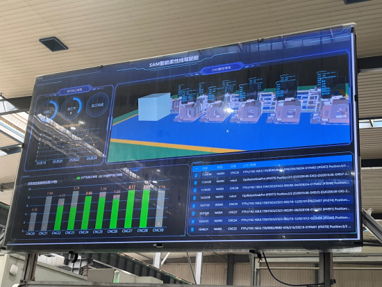云改数转引领智造升级 中国电信湖南公司助力多家企业打造“5G+工业互联网示范工厂”